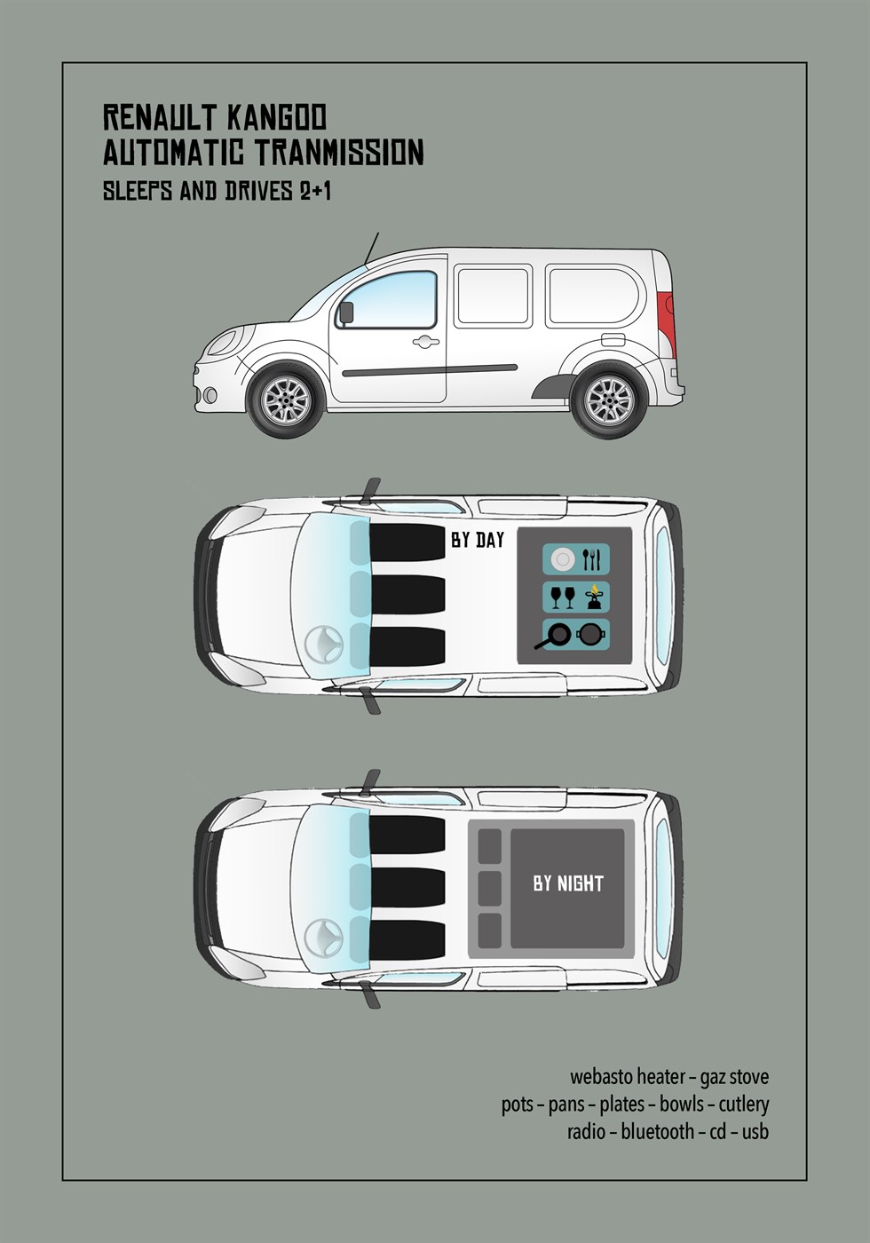 AA Campervan